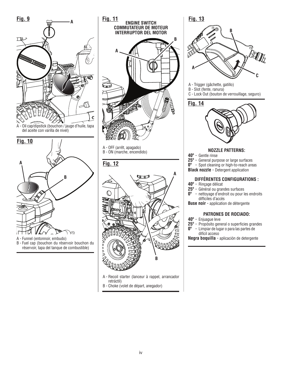 Homelite HL80923 User Manual | Page 4 / 48