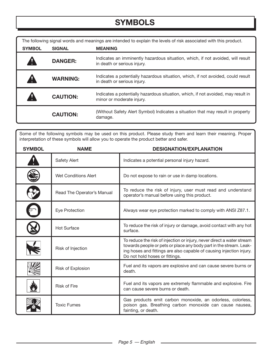 Symbols | Homelite HL80923 User Manual | Page 9 / 48