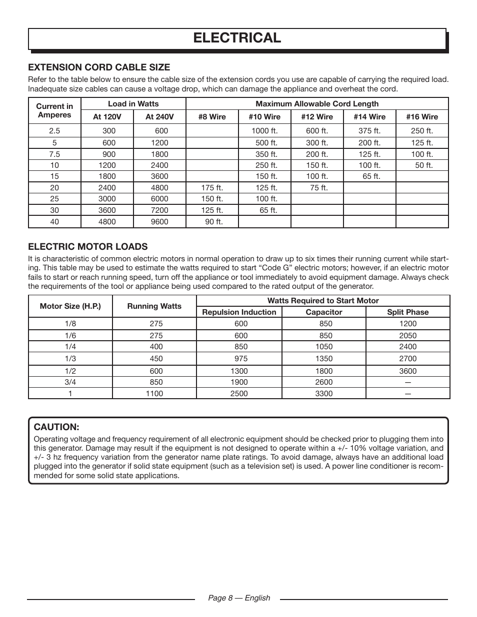 Electrical | Homelite UT902250 User Manual | Page 12 / 60