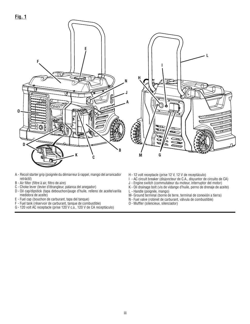 Homelite UT902250 User Manual | Page 3 / 60