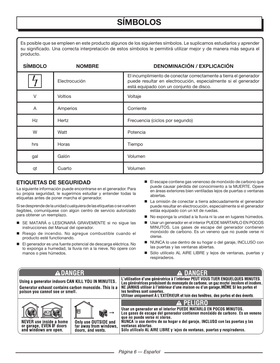Símbolos | Homelite UT902250 User Manual | Page 46 / 60
