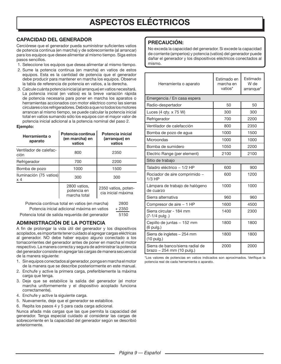 Aspectos eléctricos | Homelite UT902250 User Manual | Page 49 / 60