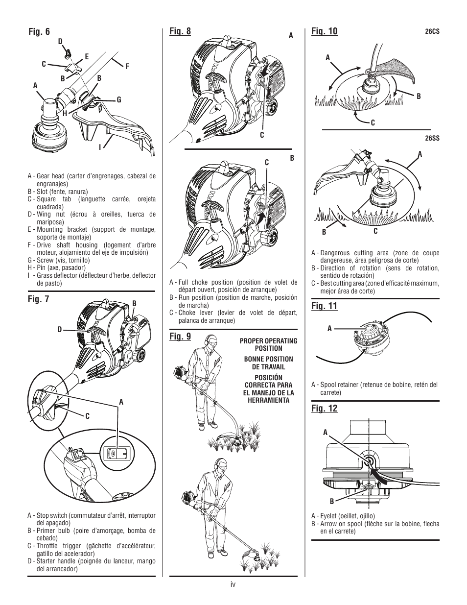 Homelite 26SS UT22650 User Manual | Page 4 / 44