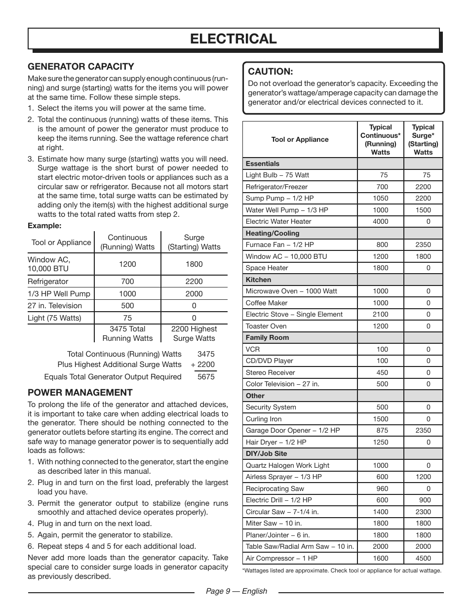 Electrical, Generator capacity, Power management | Caution | Homelite HGCA3000 User Manual | Page 13 / 64