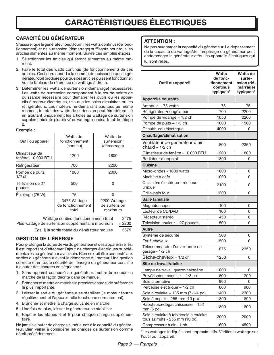 Caractéristiques électriques | Homelite HGCA3000 User Manual | Page 32 / 64