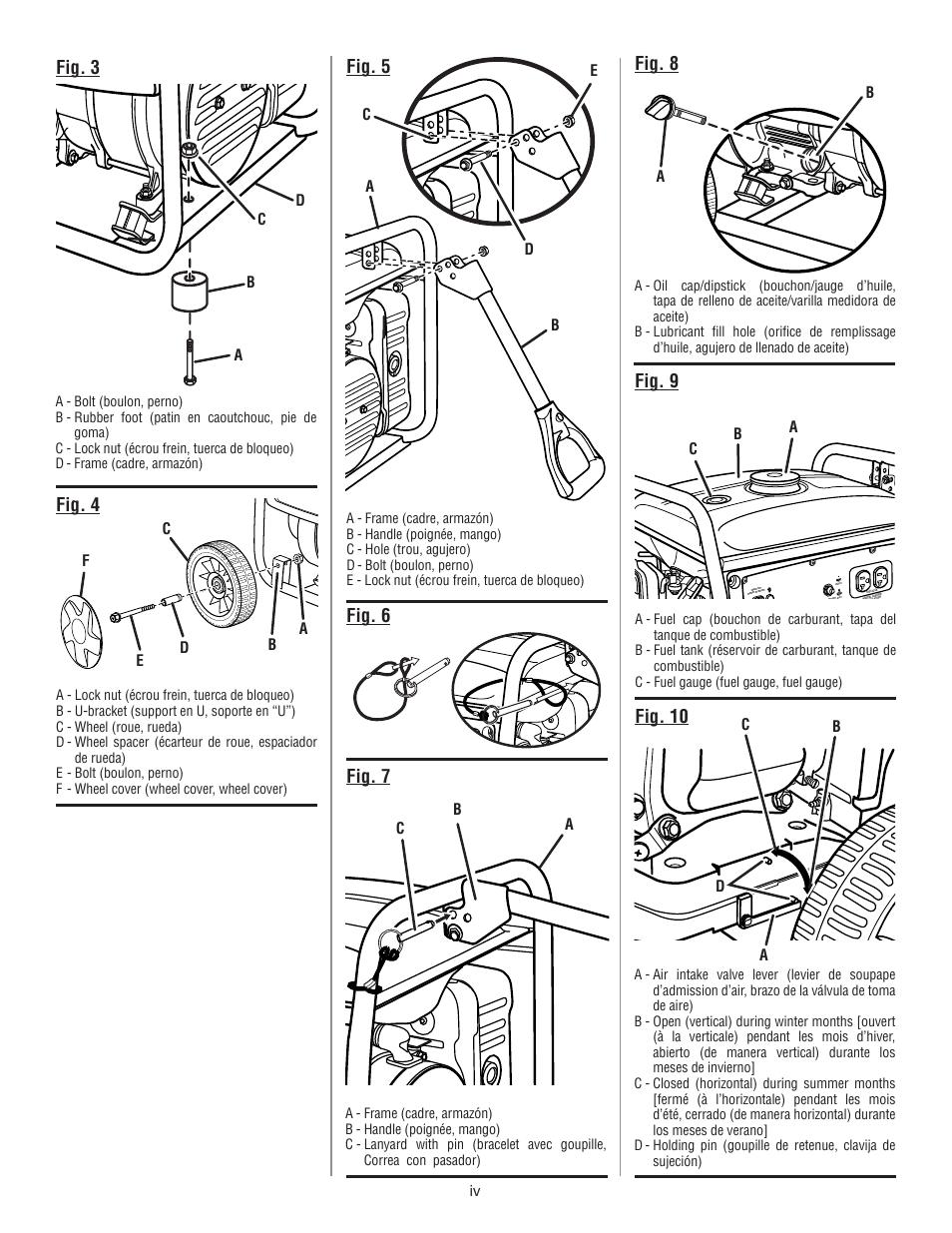 Fig. 3, Fig. 4, Fig. 5 fig. 8 fig. 9 | Fig. 6, Fig. 7, Fig. 10, Iv 2300, Ab c d e, Ab c, Ab c d | Homelite HGCA3000 User Manual | Page 4 / 64