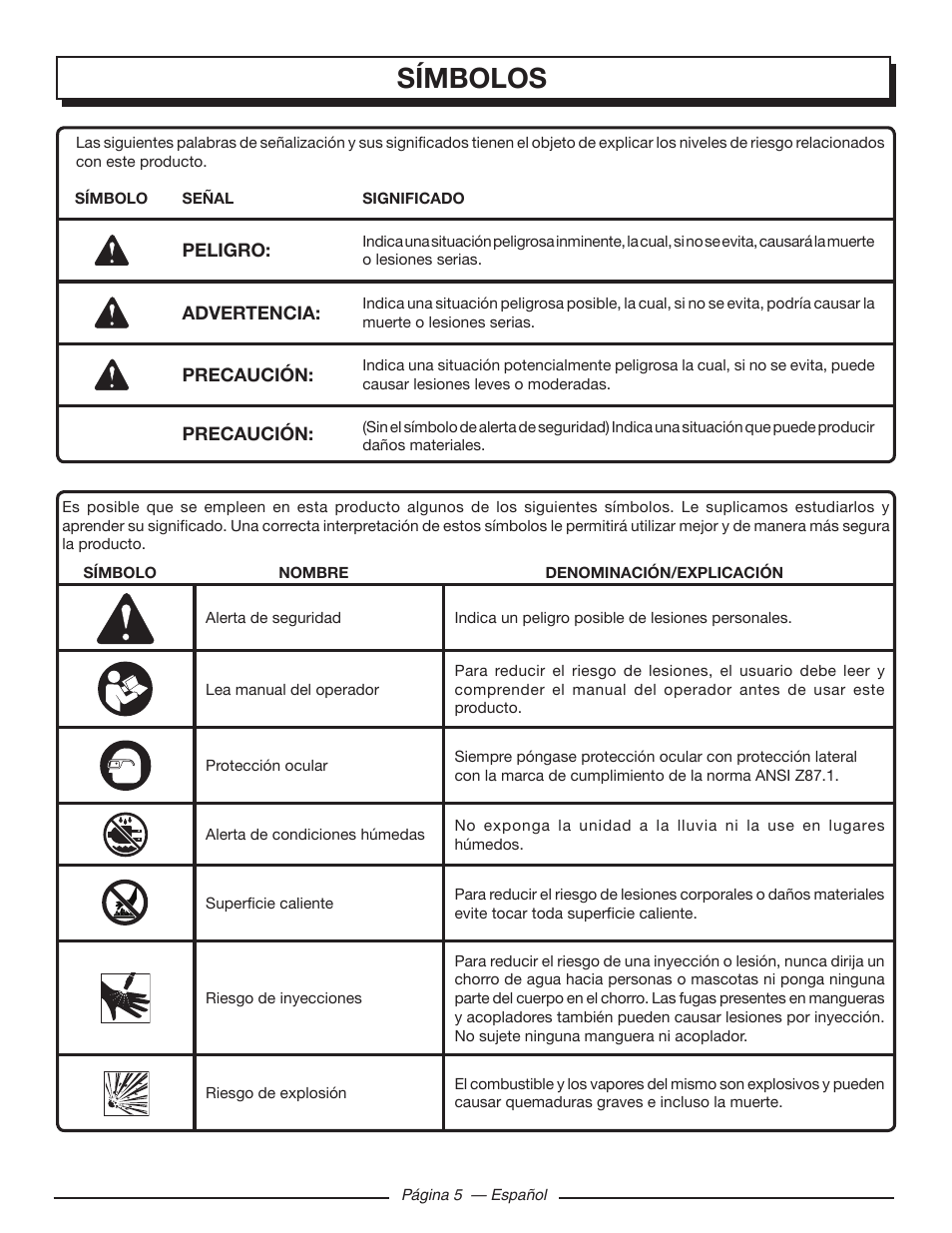 Símbolos | Homelite UT80993 User Manual | Page 37 / 48