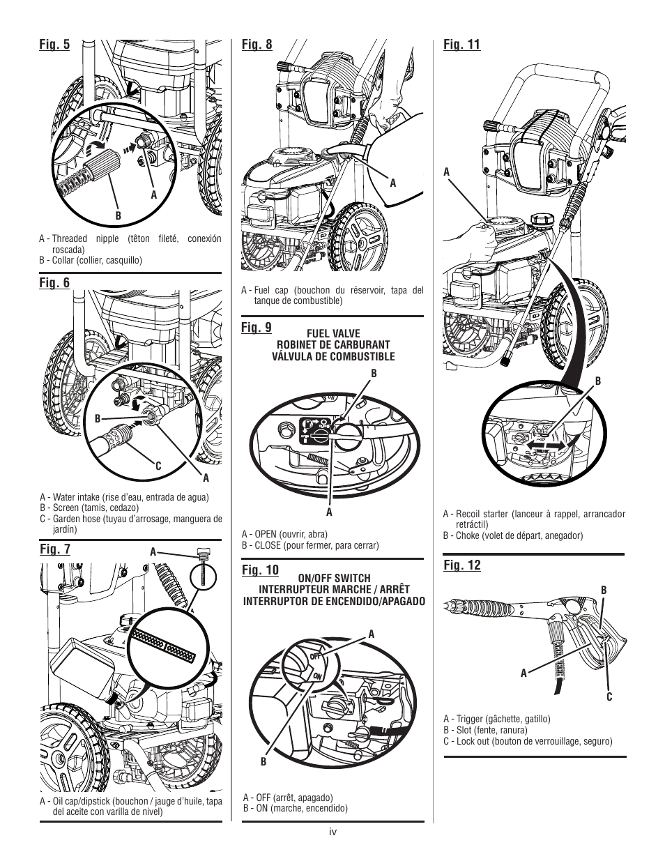 Fig. 5 fig. 7 fig. 6, Fig. 11, Fig. 12 | Fig. 8, Fig. 9, Fig. 10 | Homelite UT80993 User Manual | Page 4 / 48