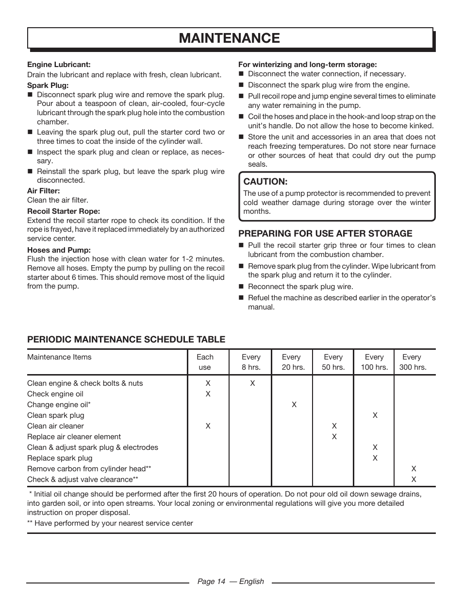 Maintenance | Homelite UT80546 User Manual | Page 18 / 52