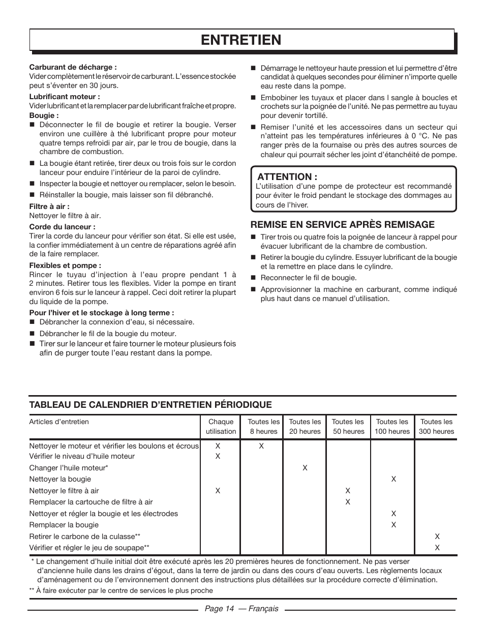 Entretien, Attention, Remise en service après remisage | Homelite UT80546 User Manual | Page 33 / 52