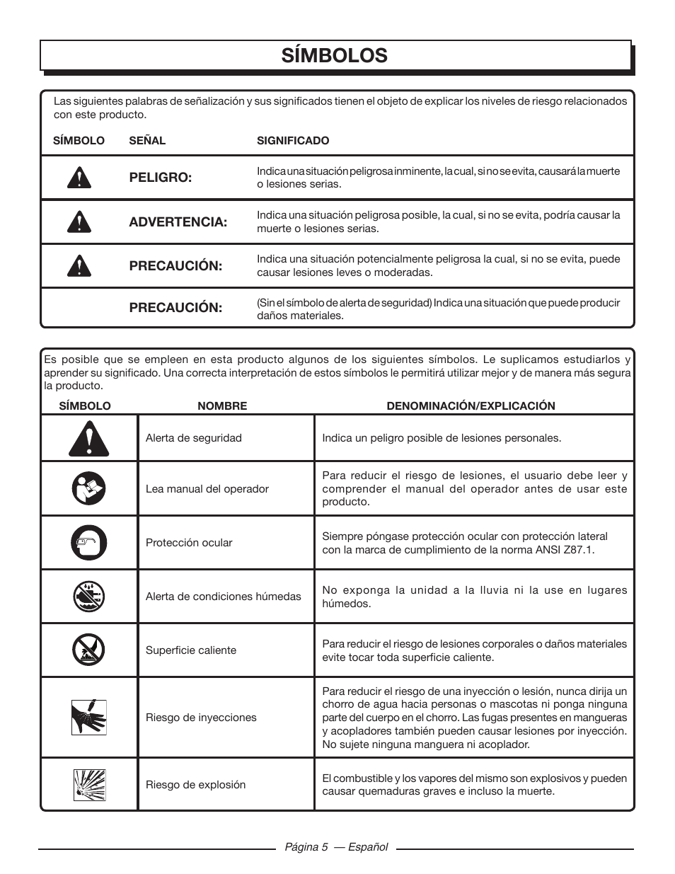 Símbolos | Homelite UT80546 User Manual | Page 39 / 52