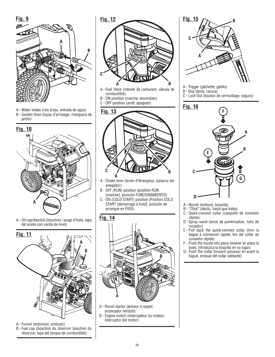 Homelite UT80546 User Manual | Page 4 / 52