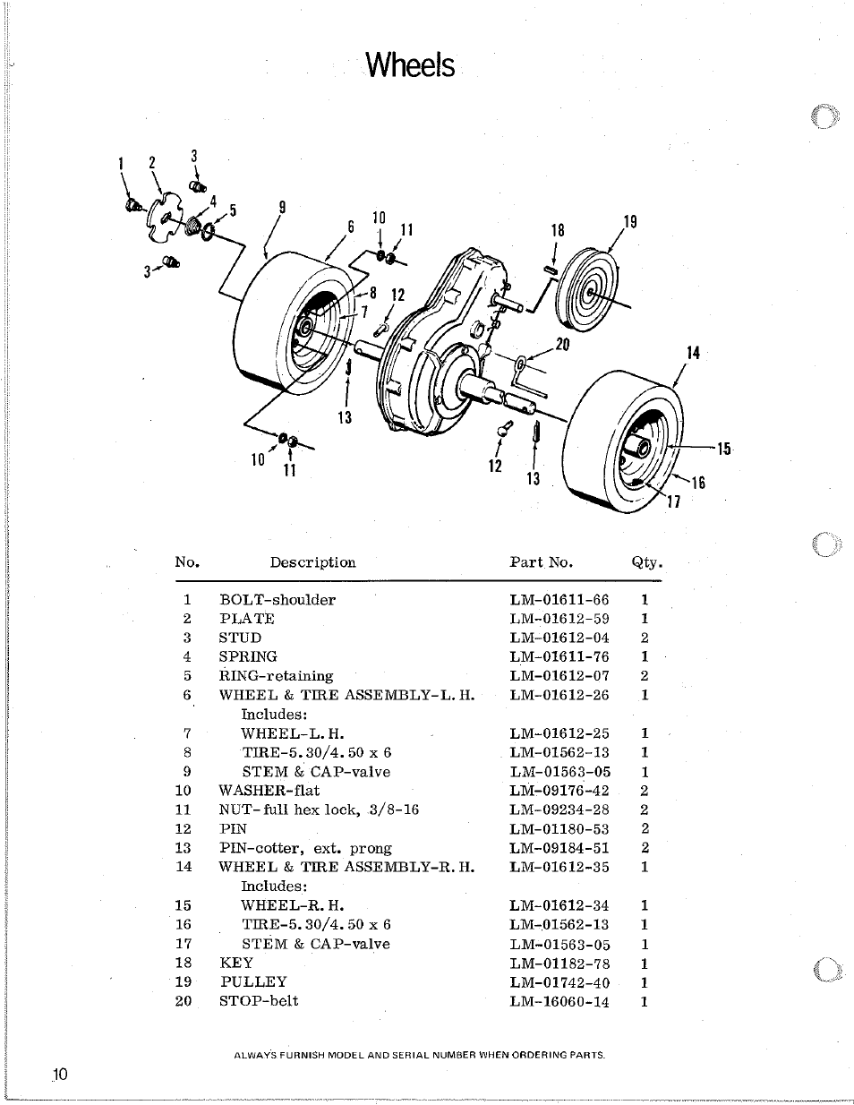 Wheels | Homelite S-8 User Manual | Page 10 / 12