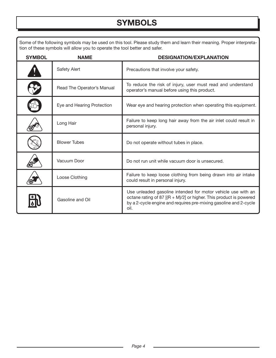 Symbols | Homelite UT08120D User Manual | Page 4 / 16