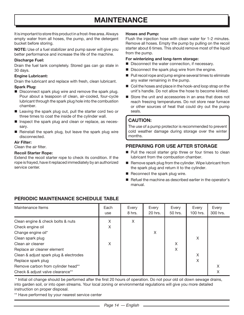 Maintenance | Homelite UT80953 User Manual | Page 18 / 52