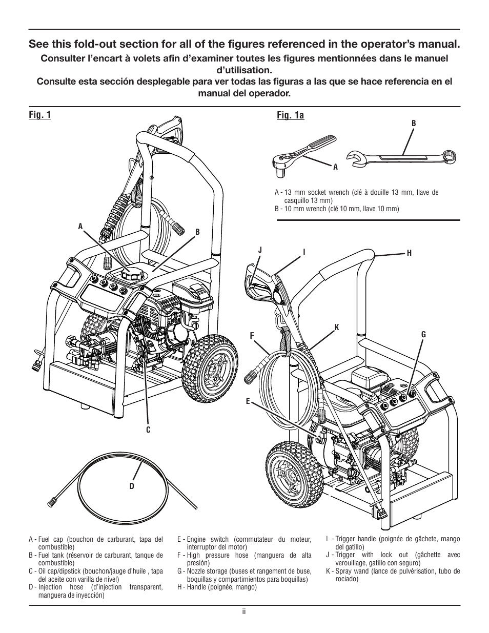 Homelite UT80953 User Manual | Page 2 / 52