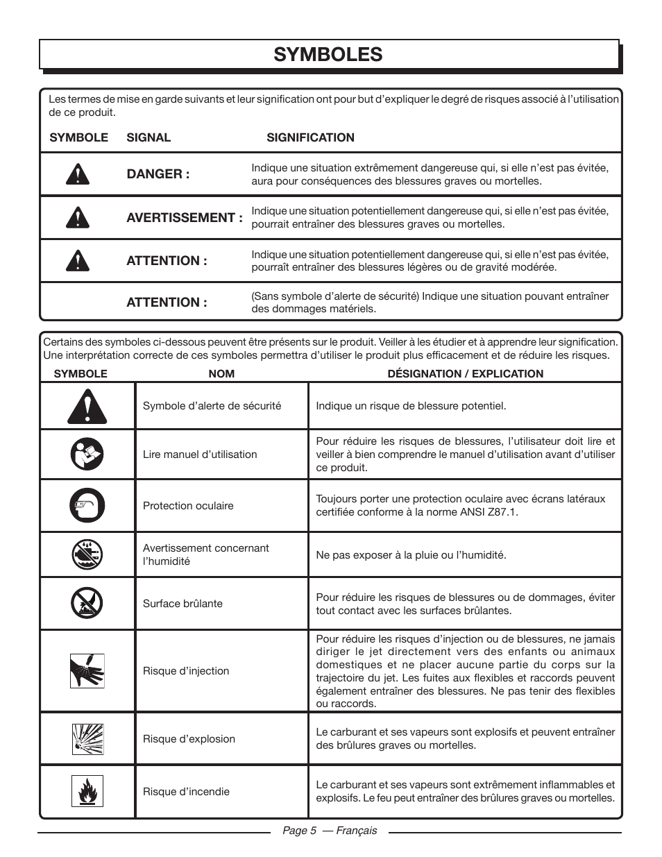 Symboles | Homelite UT80953 User Manual | Page 24 / 52