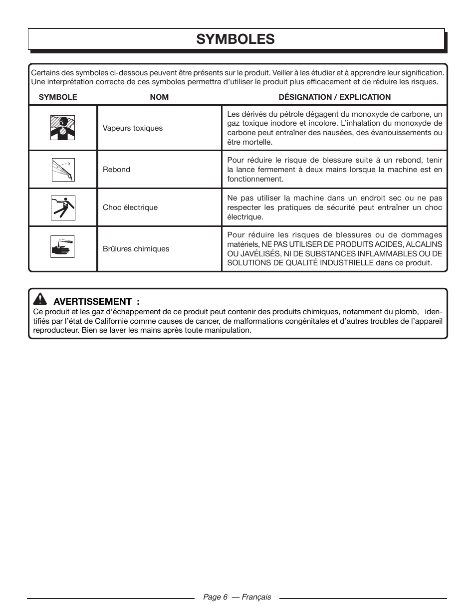 Symboles | Homelite UT80953 User Manual | Page 25 / 52