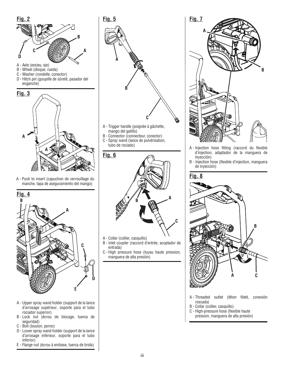 Homelite UT80953 User Manual | Page 3 / 52