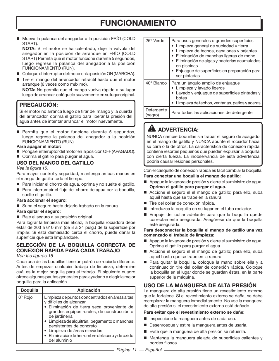 Funcionamiento, Precaución, Advertencia | Uso de la manguera de alta presión | Homelite UT80953 User Manual | Page 45 / 52