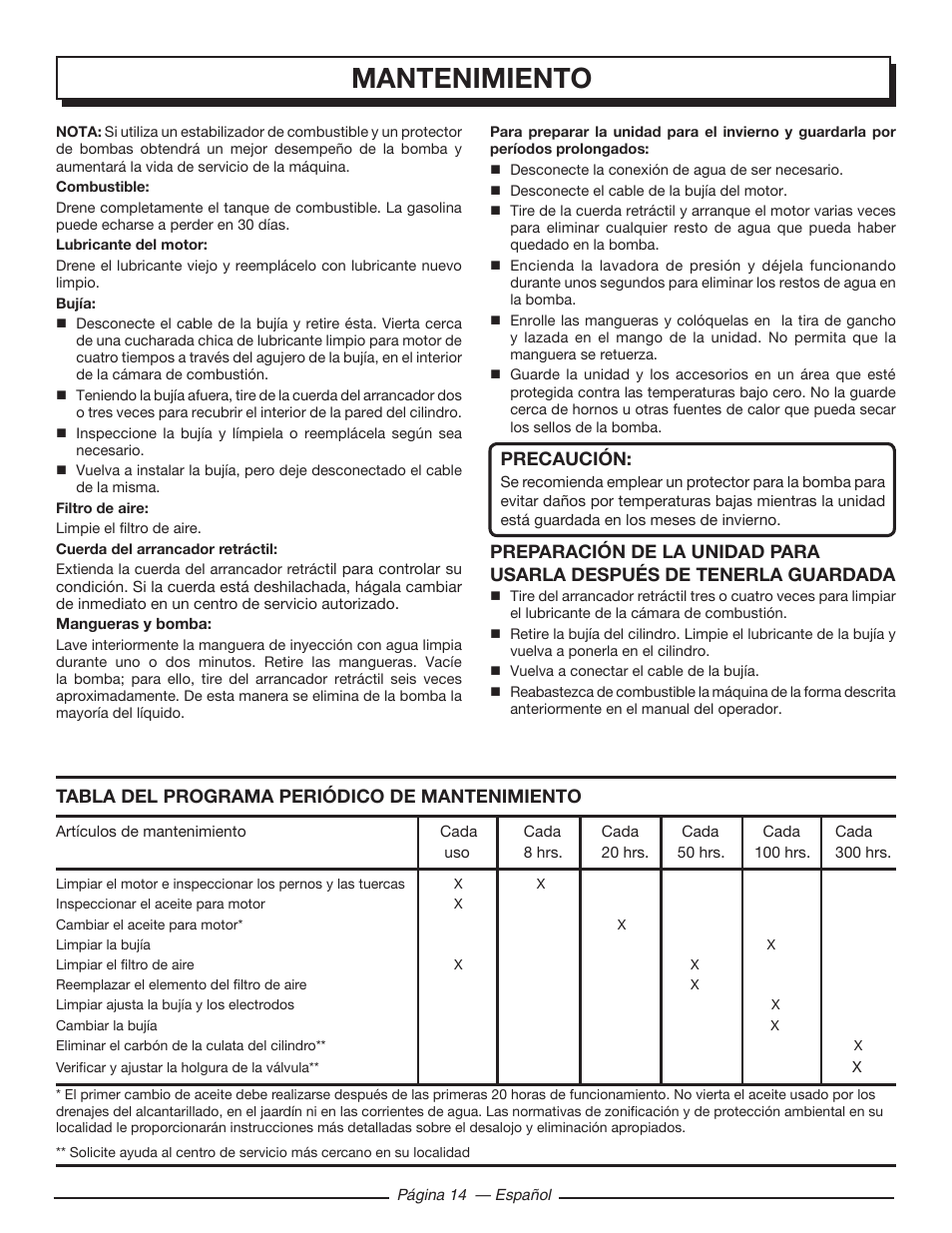Mantenimiento, Precaución, Tabla del programa periódico de mantenimiento | Homelite UT80953 User Manual | Page 48 / 52