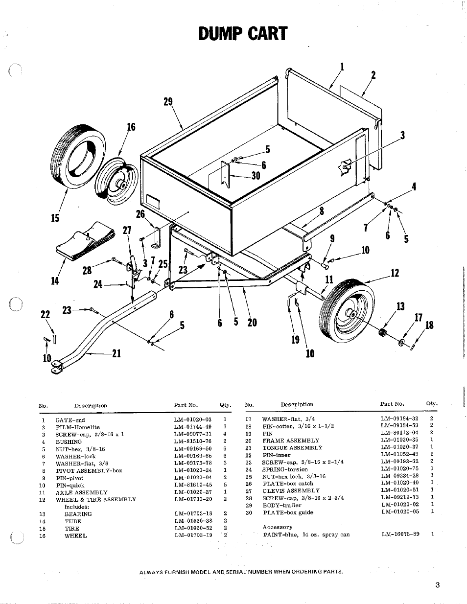 Dump cart | Homelite LM-16002-36 User Manual | Page 3 / 4