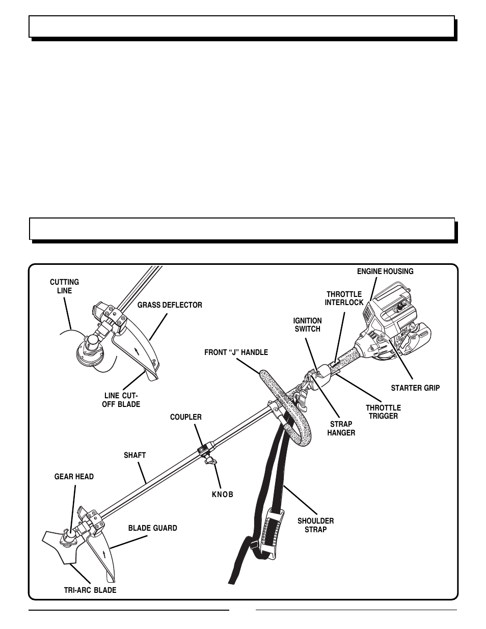 Unpacking, Features | Homelite UT70127 User Manual | Page 6 / 24