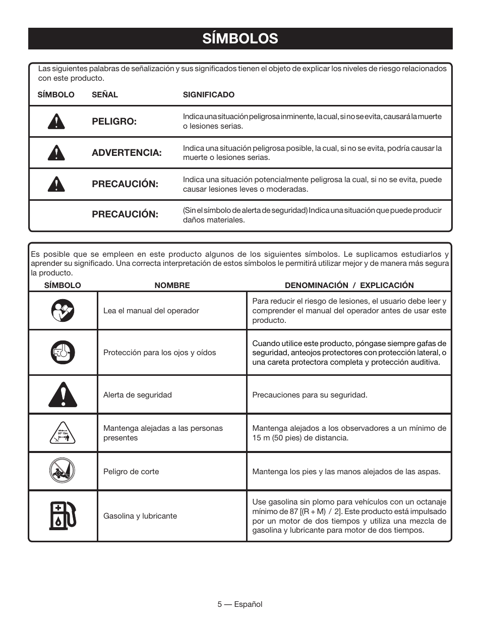 Símbolos | Homelite UT60526 User Manual | Page 35 / 48