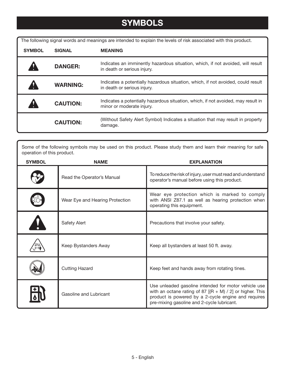 Symbols | Homelite UT60526 User Manual | Page 9 / 48