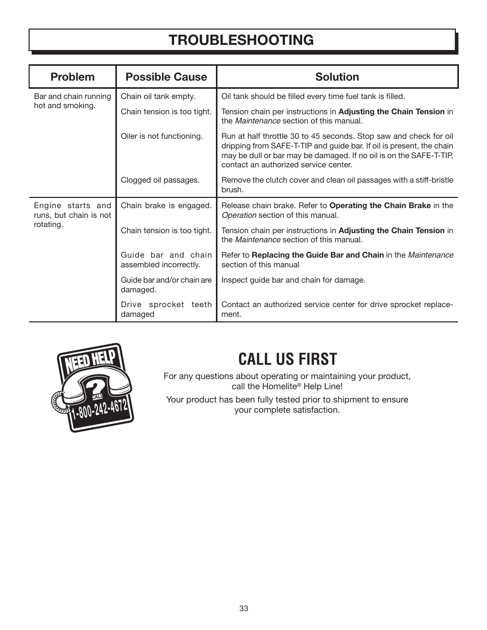 Call us first, Troubleshooting, Problem possible cause solution | Homelite UT10032 User Manual | Page 33 / 38