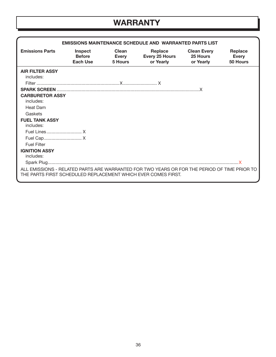 Warranty | Homelite UT10032 User Manual | Page 36 / 38