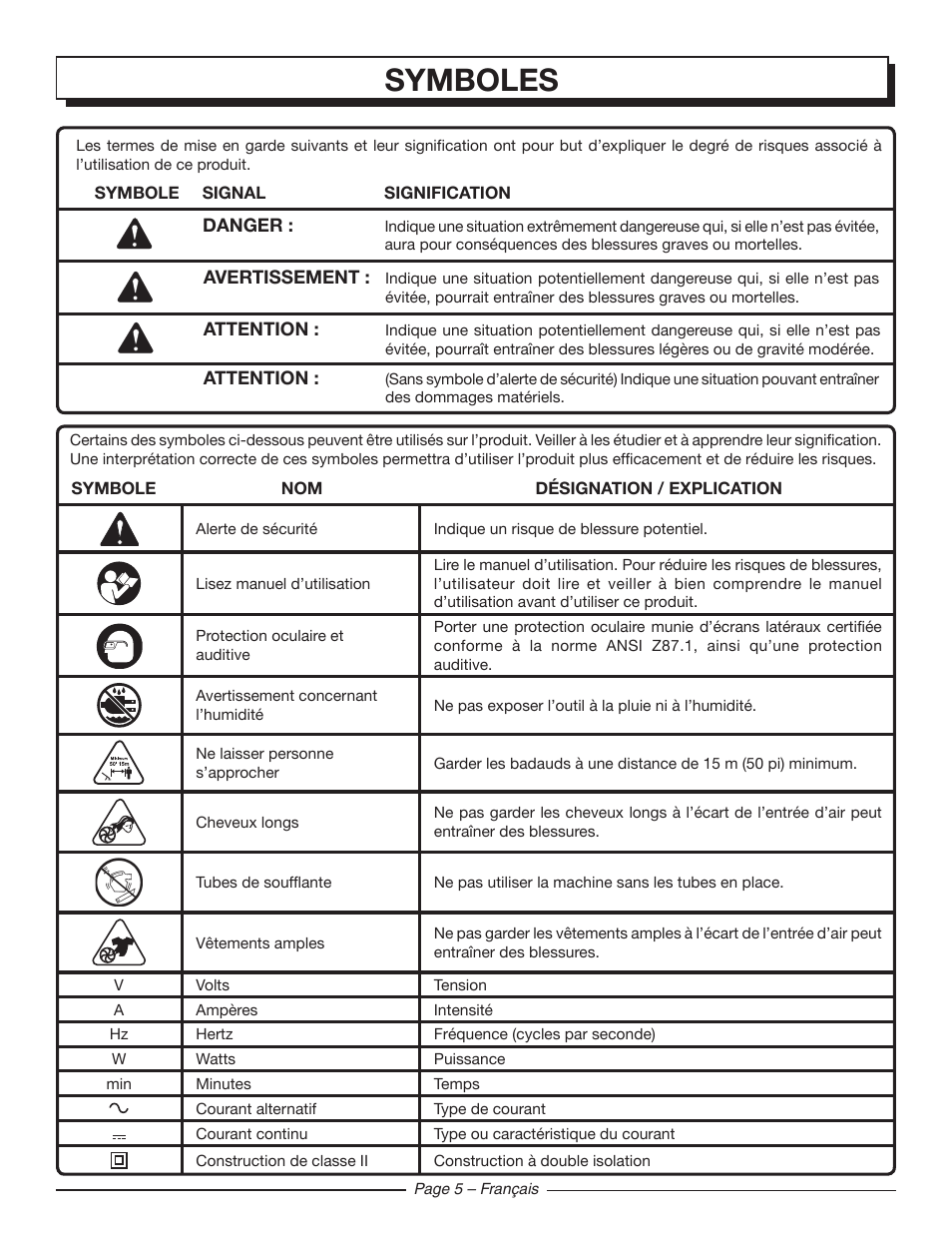 Symboles | Homelite UT42100 User Manual | Page 15 / 30