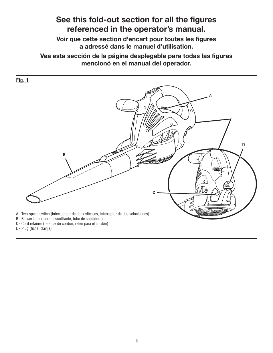 Homelite UT42100 User Manual | Page 2 / 30