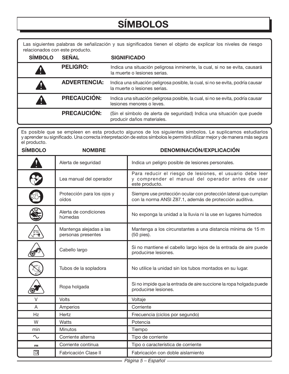 Símbolos | Homelite UT42100 User Manual | Page 23 / 30