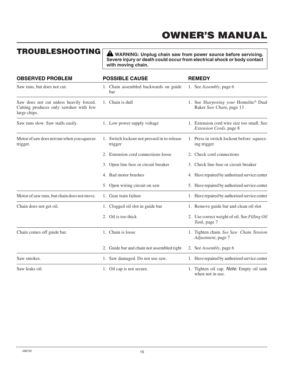 Owner’s manual, Troubleshooting | Homelite EL16 User Manual | Page 15 / 16