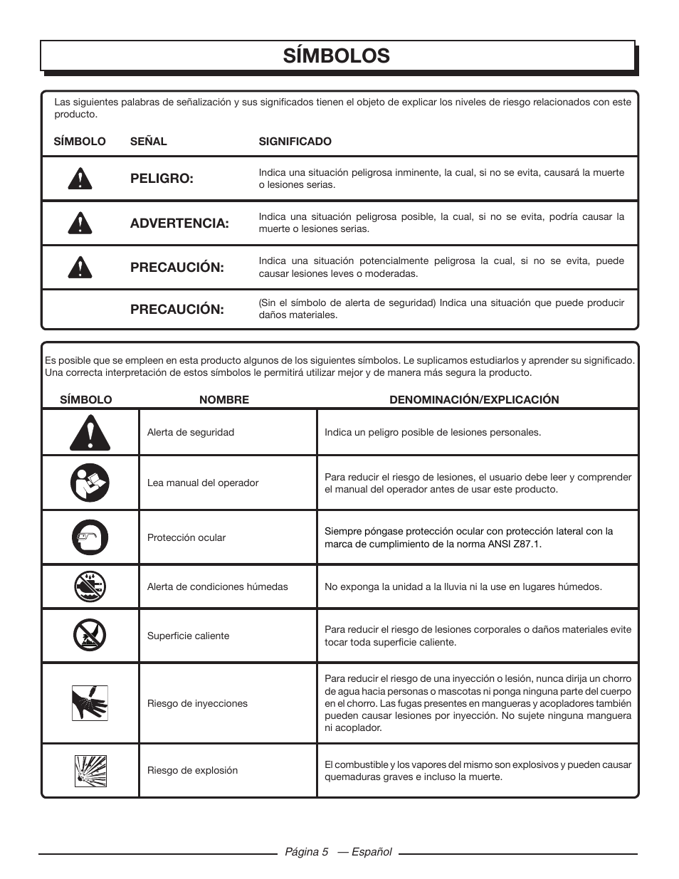 Símbolos | Homelite UT80432 User Manual | Page 39 / 52