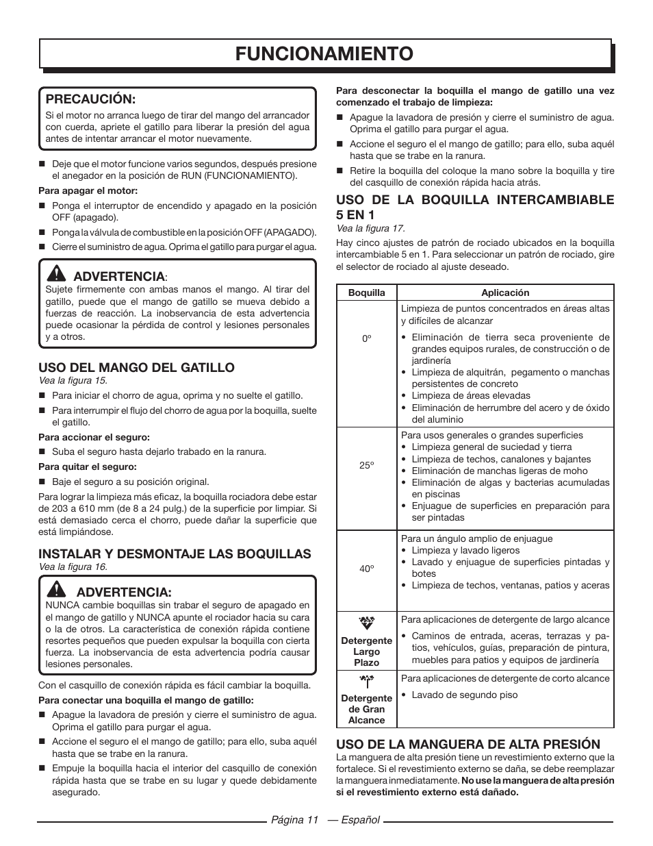 Funcionamiento | Homelite UT80432 User Manual | Page 45 / 52