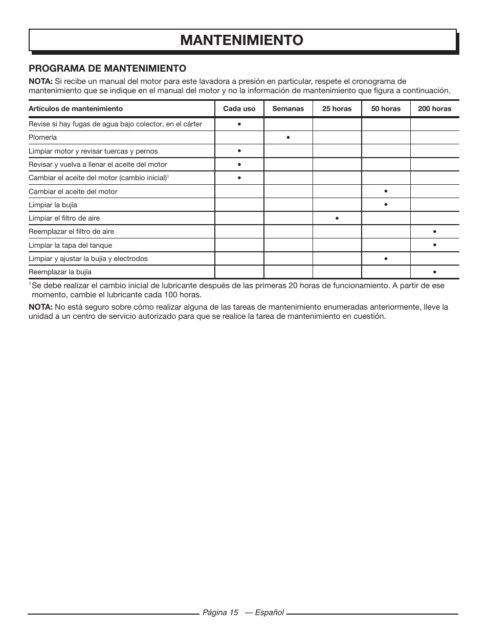Mantenimiento | Homelite UT80432 User Manual | Page 49 / 52