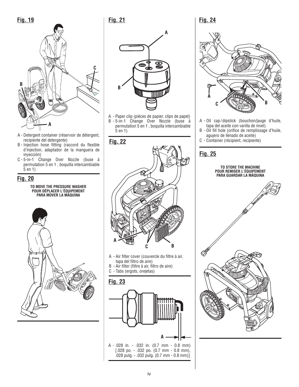 Fig. 21, Fig. 23, Fig. 22 | Fig. 24 fig. 25, Fig. 20, Fig. 19 | Homelite UT80432 User Manual | Page 5 / 52