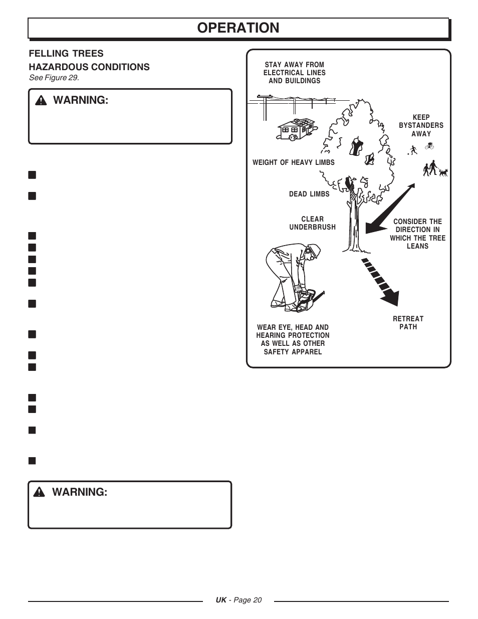 Operation, Warning | Homelite CSP3816 User Manual | Page 20 / 40