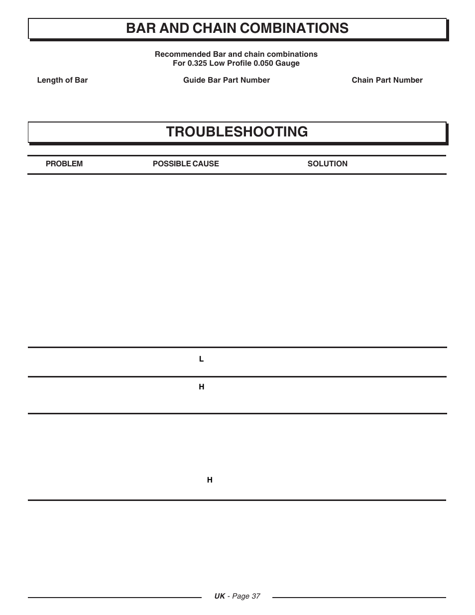 Bar and chain combinations troubleshooting | Homelite CSP3816 User Manual | Page 37 / 40