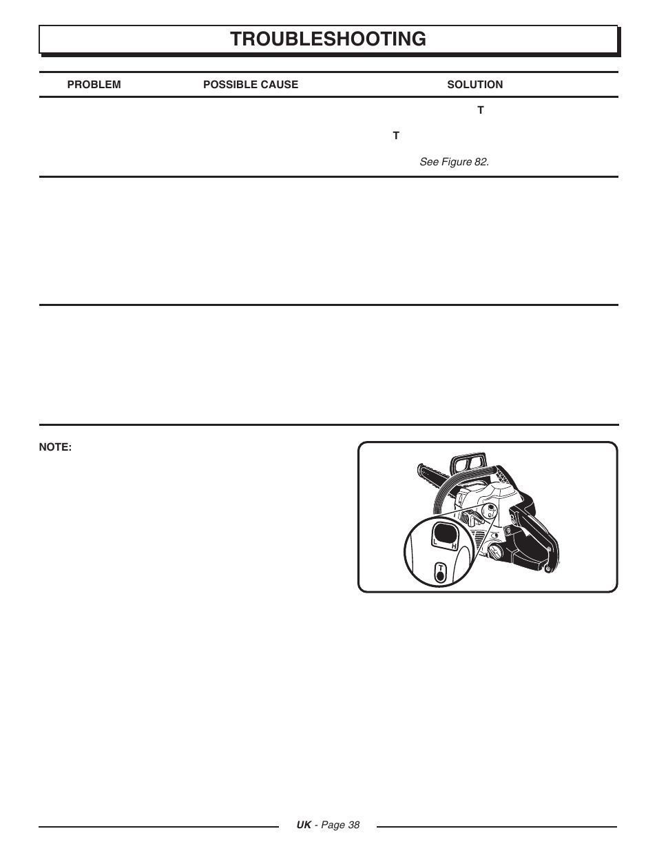 Troubleshooting | Homelite CSP3816 User Manual | Page 38 / 40