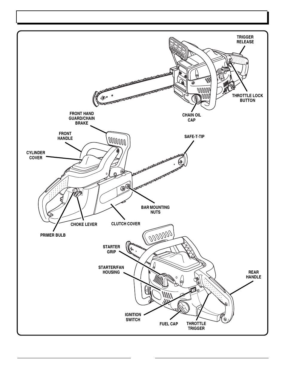 Features | Homelite UT10530 User Manual | Page 8 / 36