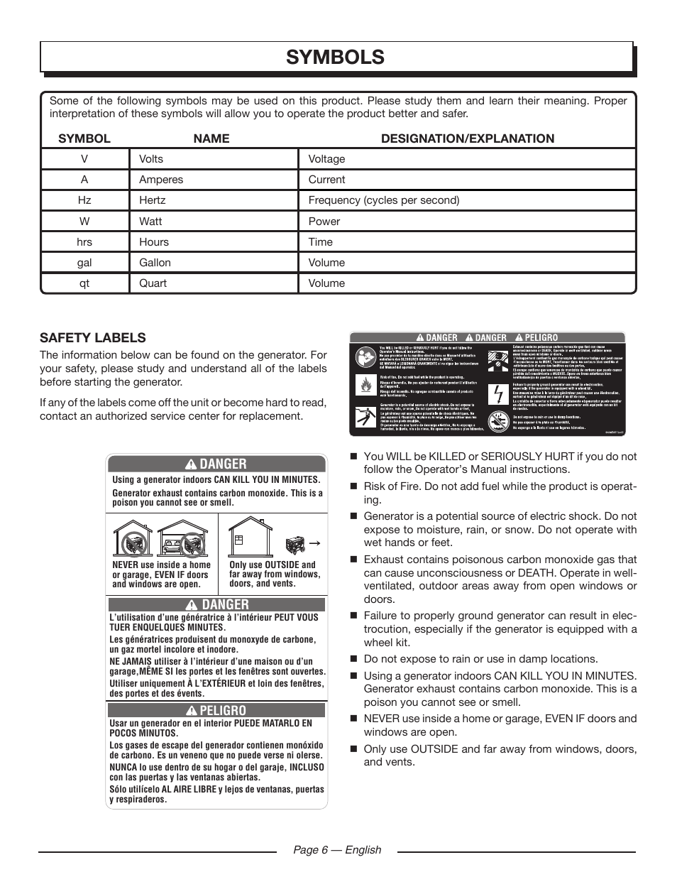 Symbols, Danger | Homelite HGCA5700 User Manual | Page 10 / 60