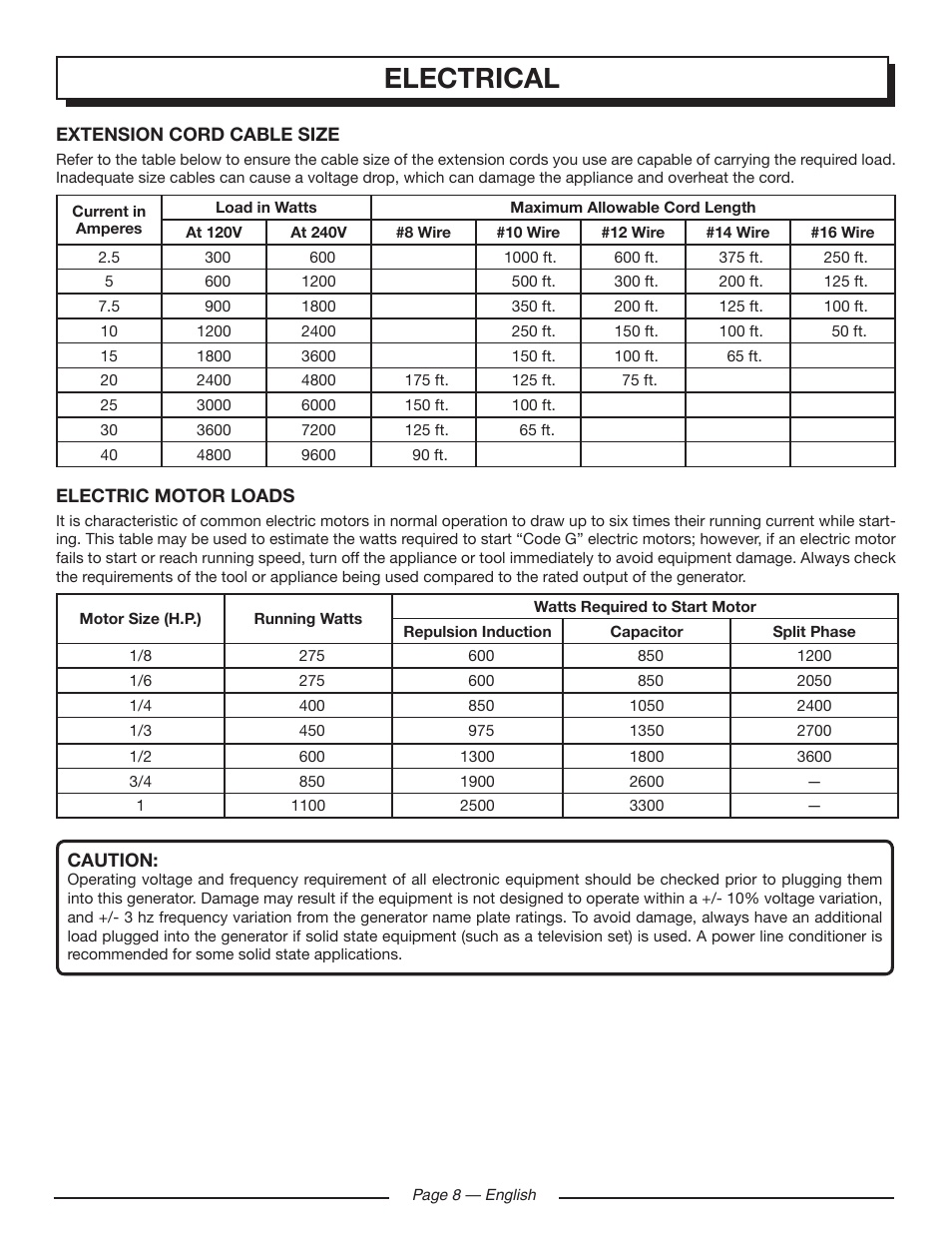 Electrical | Homelite HGCA5700 User Manual | Page 12 / 60