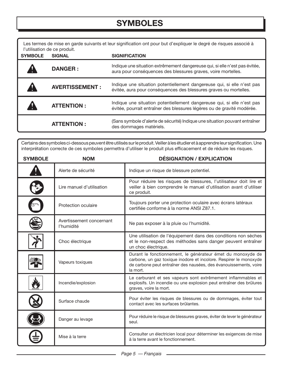 Symboles | Homelite HGCA5700 User Manual | Page 27 / 60