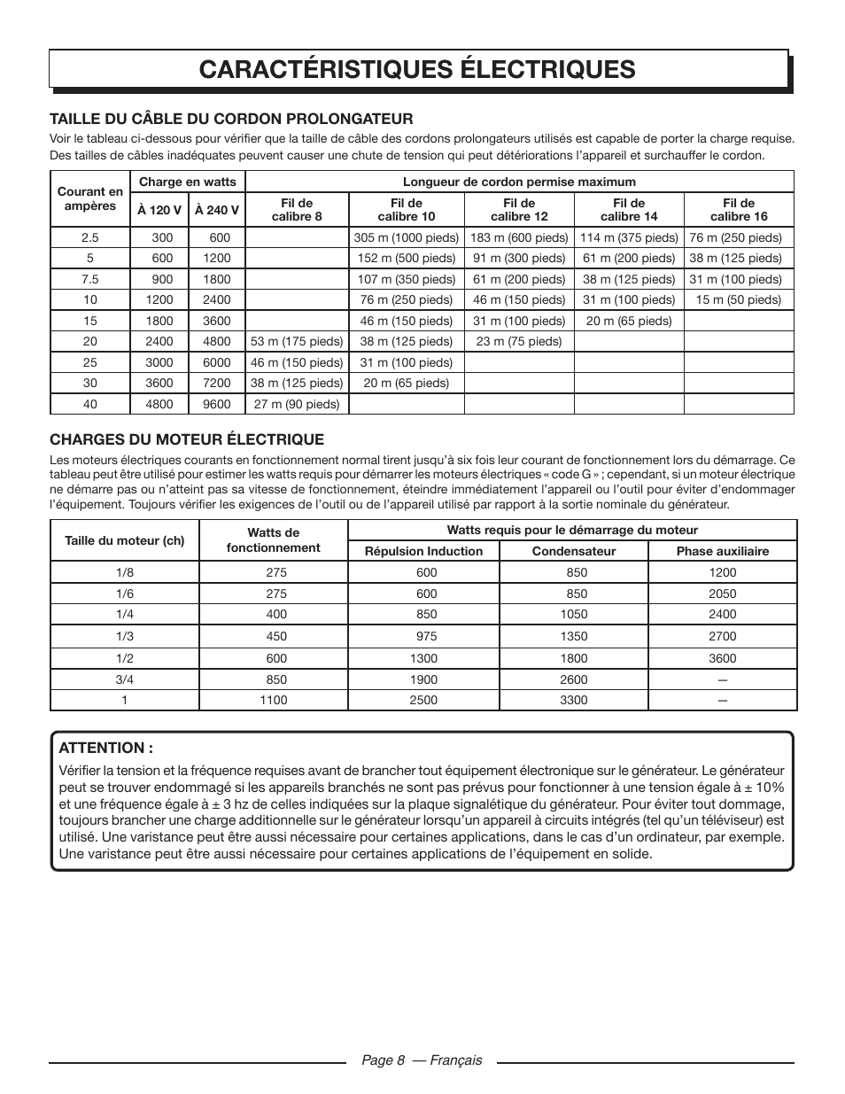 Caractéristiques électriques | Homelite HGCA5700 User Manual | Page 30 / 60
