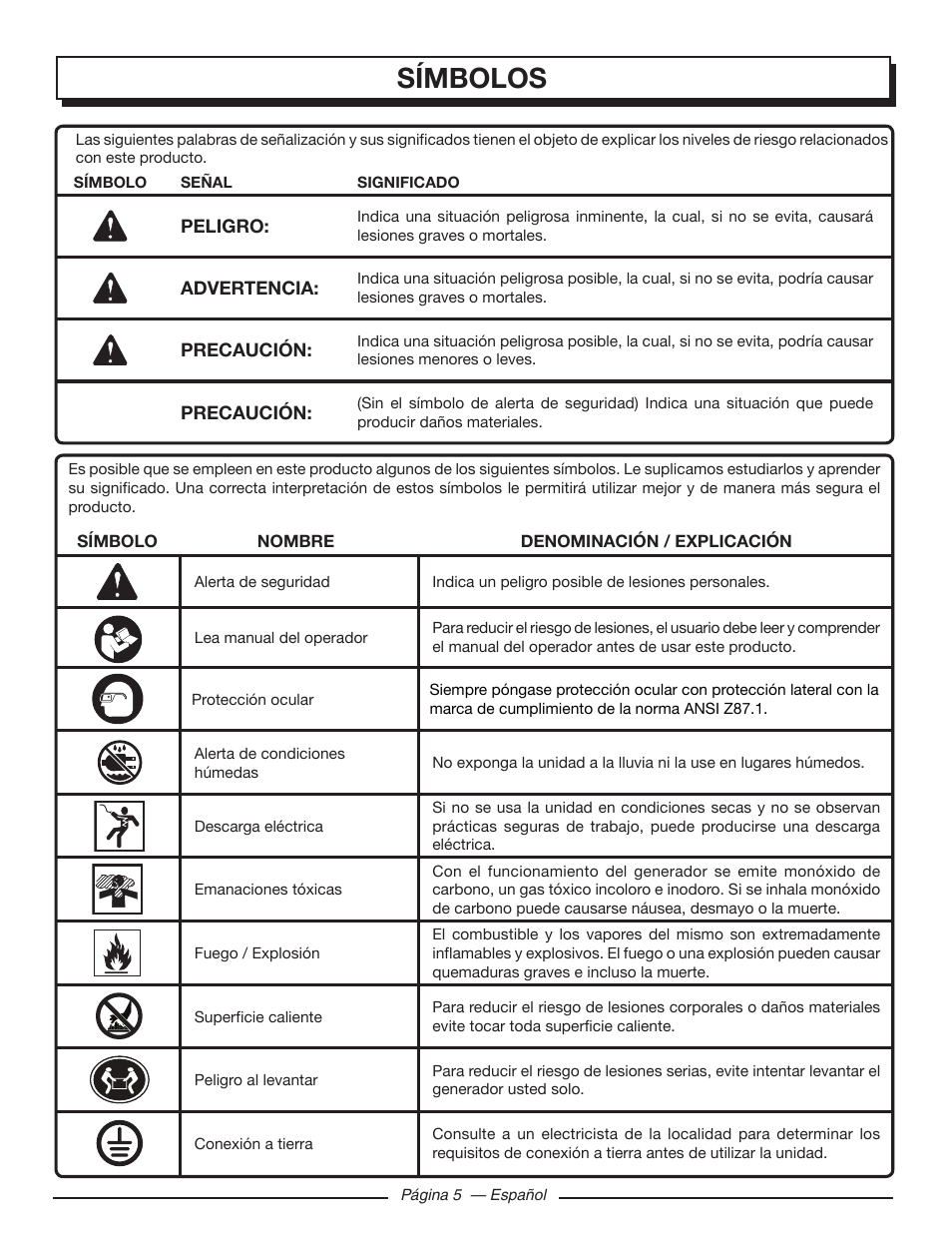 Símbolos | Homelite HGCA5700 User Manual | Page 45 / 60