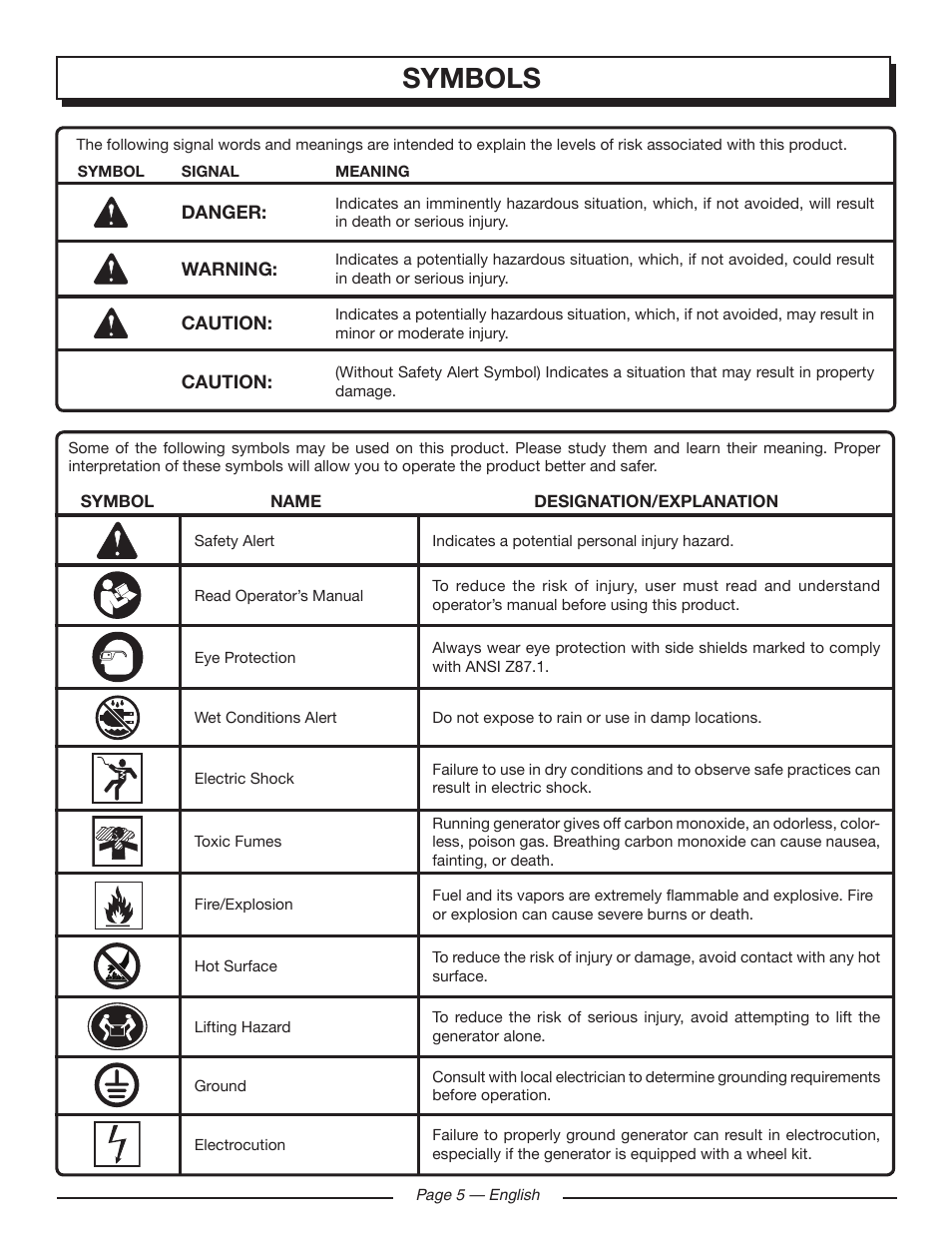 Symbols | Homelite HGCA5700 User Manual | Page 9 / 60