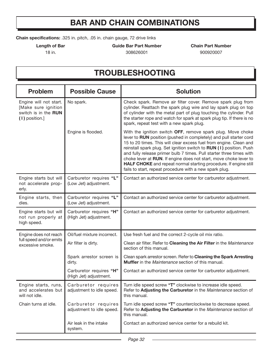 Troubleshooting, Bar and chain combinations, Problem possible cause solution | Homelite UT10552 User Manual | Page 32 / 38